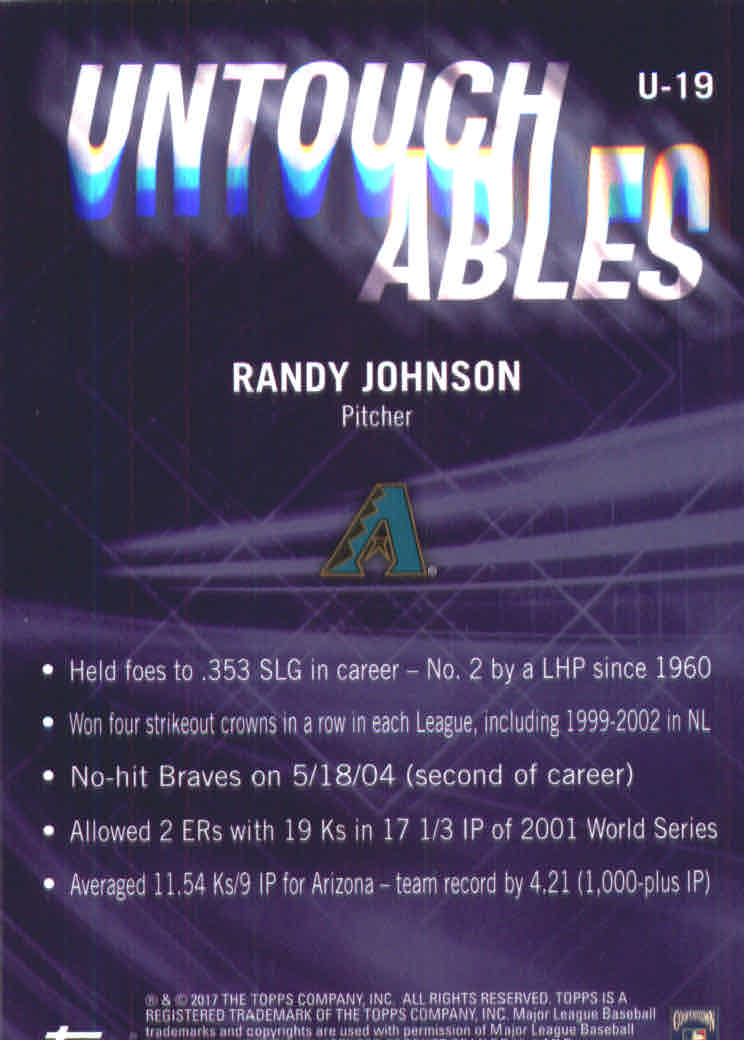 2017 Topps Update Untouchables #U19 Randy Johnson back image