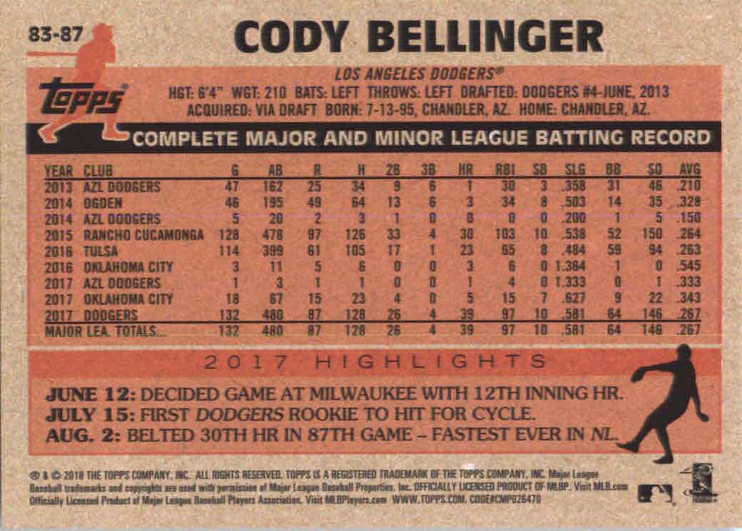 A9572- 2018 Topps Baseball Insert +Parallel Cards6 -You Pick- 15+ FREE US SHIP - Picture 101 of 261