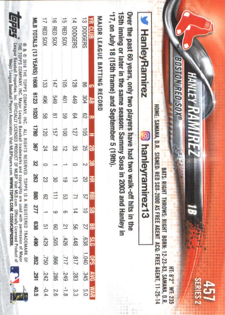 A9572- 2018 Topps Baseball Cards 251-500 +Rookies -You Pick- 15+ FREE US SHIP - Picture 294 of 374