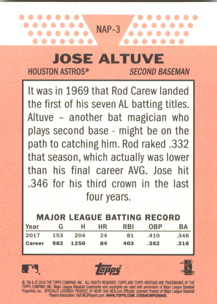 2018 Topps Heritage New Age Performers #NAP3 Jose Altuve back image