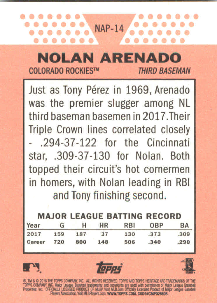 2018 Topps Heritage Baseball Card Pick (Inserts)