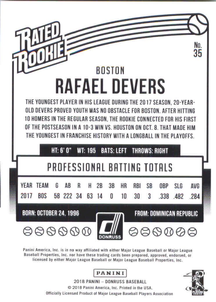 2018 Donruss #35 Rafael Devers RR RC back image
