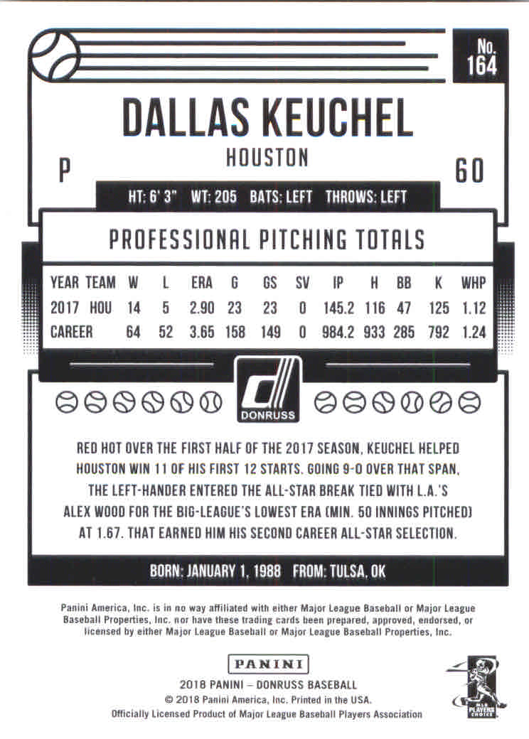 2018 Donruss #164 Dallas Keuchel back image