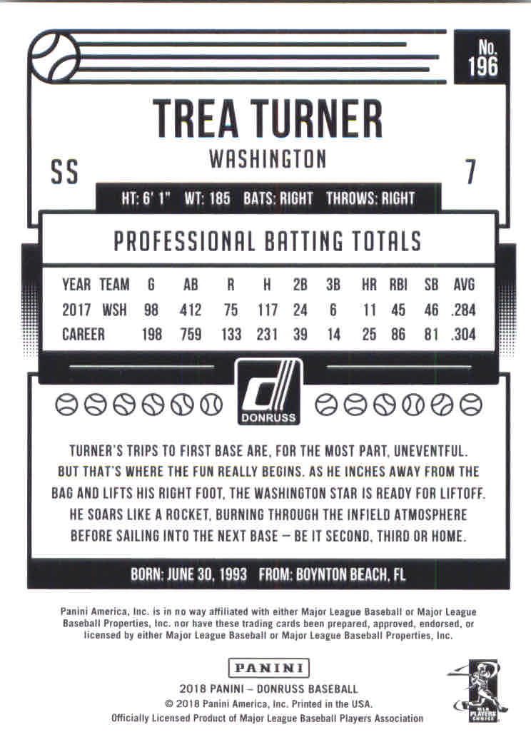 2018 Donruss #196 Trea Turner back image