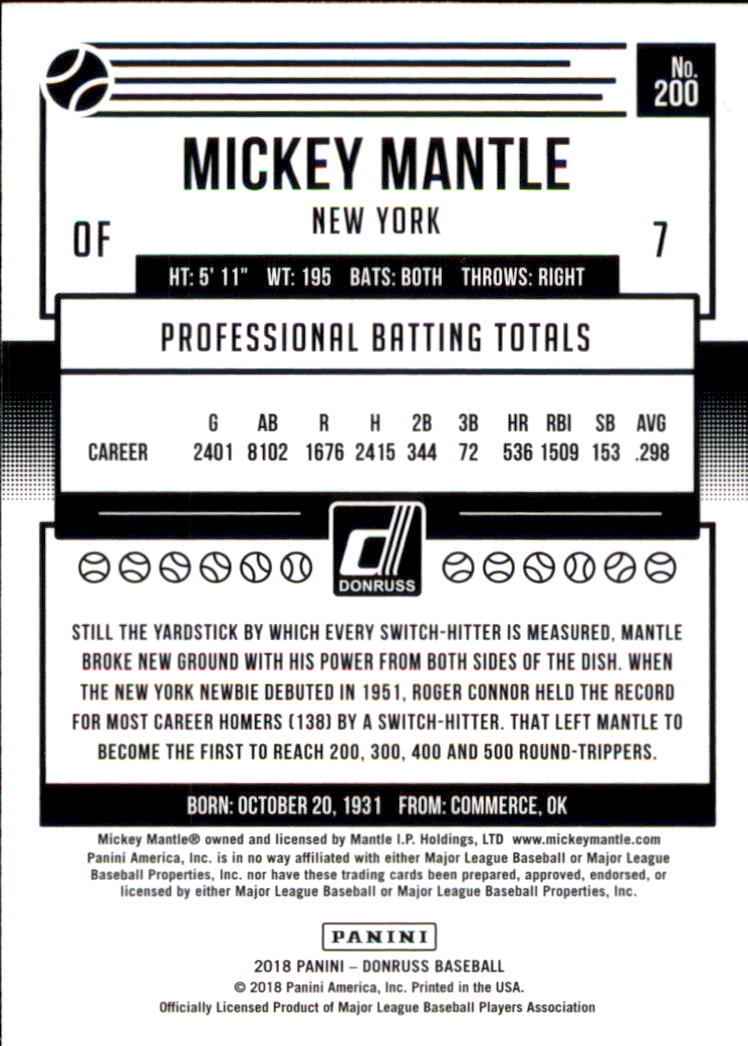 2018 Donruss Variations #200 Mickey Mantle back image