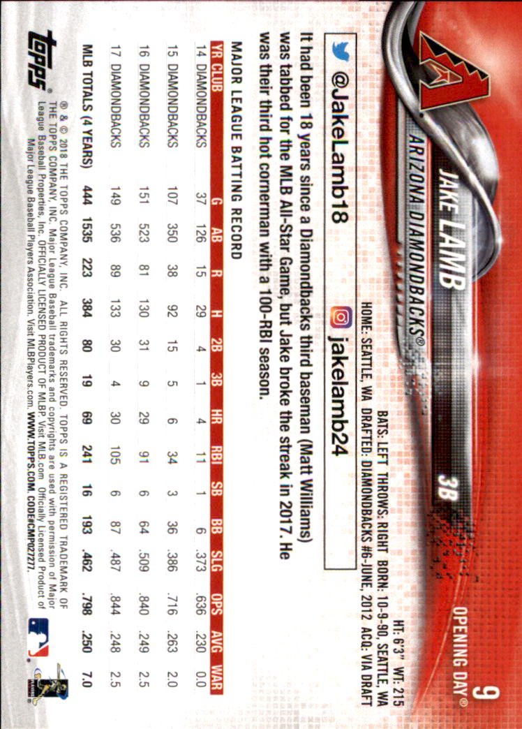 A2733- 2018 Topps Opening Day BB #s 1-200 +Inserts -You Pick- 15+ FREE US SHIP - Picture 13 of 389