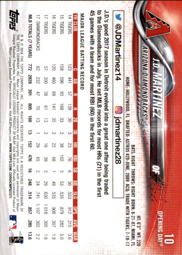 A2733- 2018 Topps Opening Day BB #s 1-200 +Inserts -You Pick- 15+ FREE US SHIP - Picture 15 of 389
