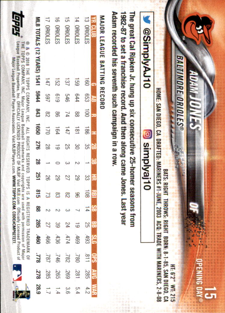 A2733- 2018 Topps Opening Day BB #s 1-200 +Inserts -You Pick- 15+ FREE US SHIP - Picture 23 of 389