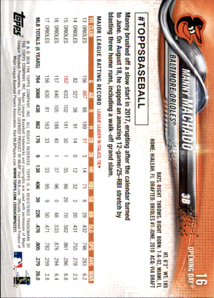 A2733- 2018 Topps Opening Day BB #s 1-200 +Inserts -You Pick- 15+ FREE US SHIP - Picture 25 of 389