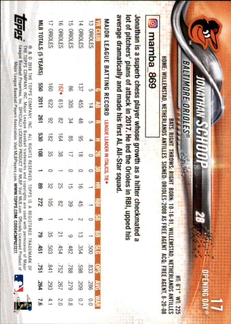A2733- 2018 Topps Opening Day BB #s 1-200 +Inserts -You Pick- 15+ FREE US SHIP - Picture 27 of 389