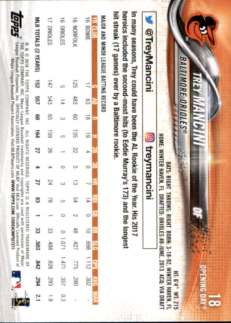 A2733- 2018 Topps Opening Day BB #s 1-200 +Inserts -You Pick- 15+ FREE US SHIP - Picture 29 of 389