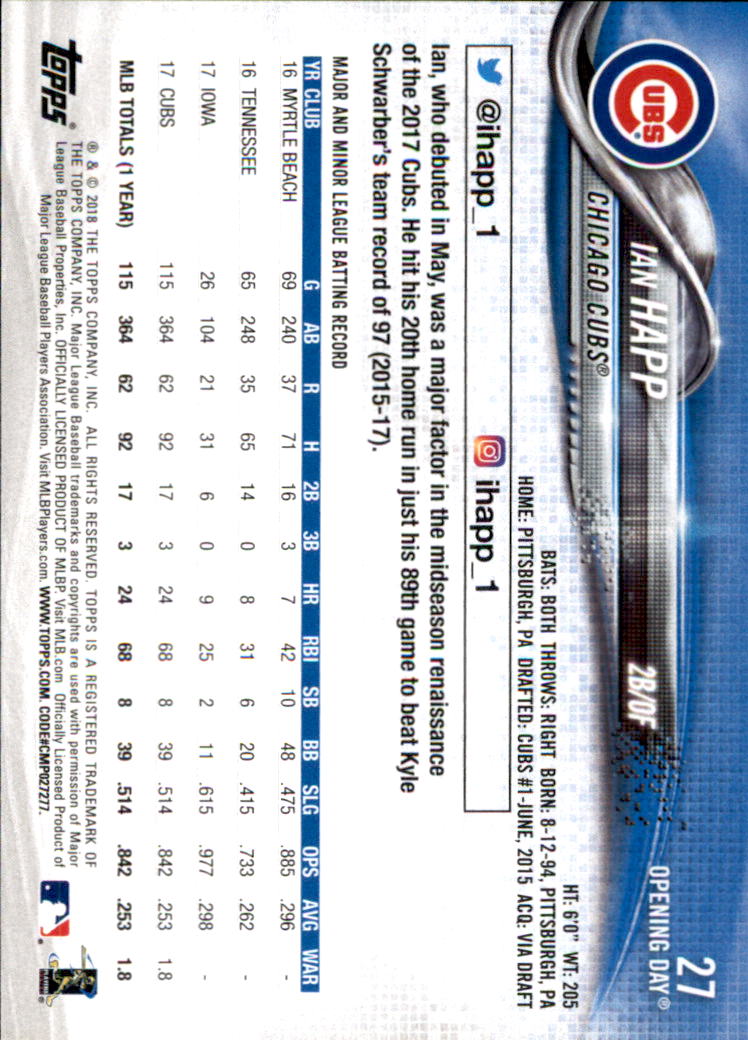 A2733- 2018 Topps Opening Day BB #s 1-200 +Inserts -You Pick- 15+ FREE US SHIP - Picture 45 of 389