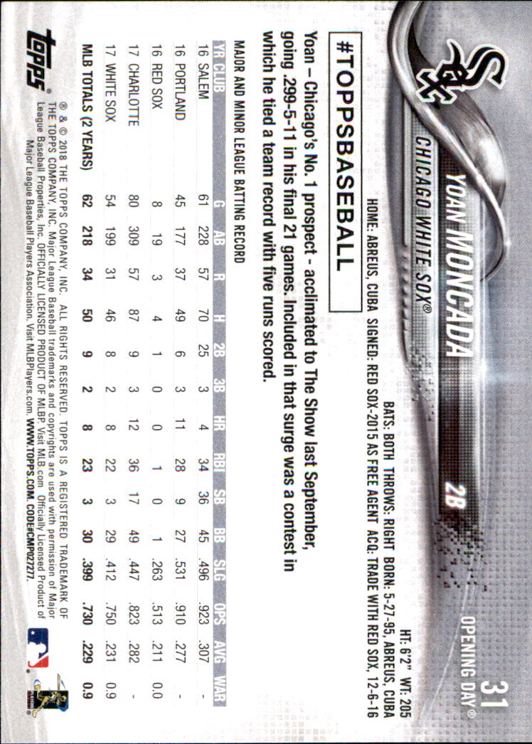 A2733- 2018 Topps Opening Day BB #s 1-200 +Inserts -You Pick- 15+ FREE US SHIP - Picture 53 of 389