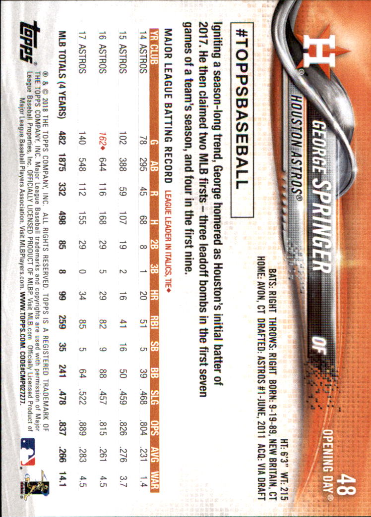 A2733- 2018 Topps Opening Day BB #s 1-200 +Inserts -You Pick- 15+ FREE US SHIP - Picture 87 of 389