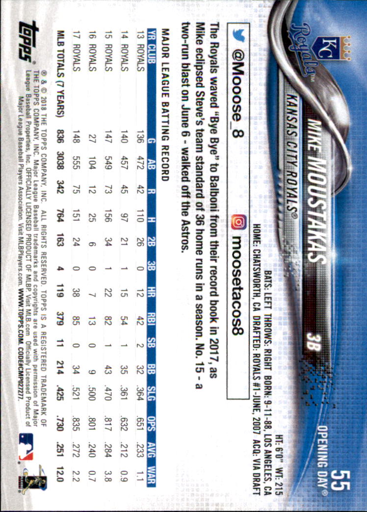 A2733- 2018 Topps Opening Day BB #s 1-200 +Inserts -You Pick- 15+ FREE US SHIP - Picture 101 of 389