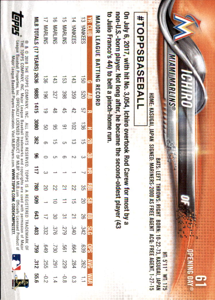A2733- 2018 Topps Opening Day BB #s 1-200 +Inserts -You Pick- 15+ FREE US SHIP - Picture 111 of 389