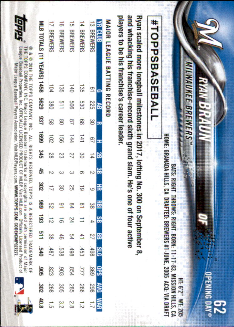 A2733- 2018 Topps Opening Day BB #s 1-200 +Inserts -You Pick- 15+ FREE US SHIP - Picture 113 of 389