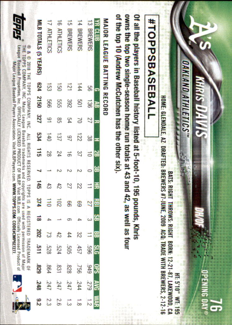 A2733- 2018 Topps Opening Day BB #s 1-200 +Inserts -You Pick- 15+ FREE US SHIP - Picture 139 of 389