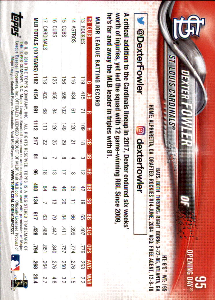 A2733- 2018 Topps Opening Day BB #s 1-200 +Inserts -You Pick- 15+ FREE US SHIP - Picture 177 of 389