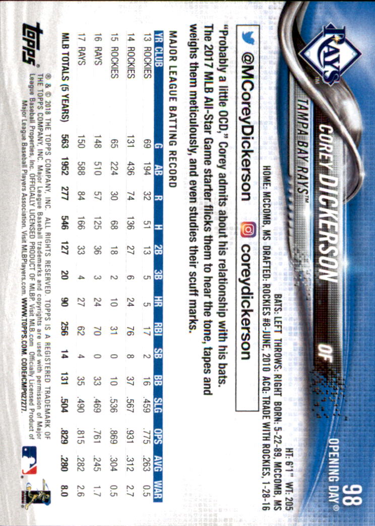 A2733- 2018 Topps Opening Day BB #s 1-200 +Inserts -You Pick- 15+ FREE US SHIP - Picture 183 of 389
