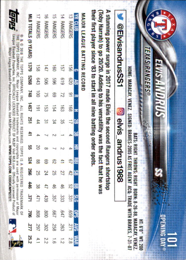 A2733- 2018 Topps Opening Day BB #s 1-200 +Inserts -You Pick- 15+ FREE US SHIP - Picture 189 of 389