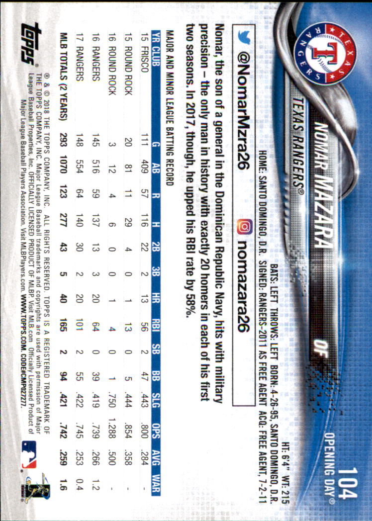 A2733- 2018 Topps Opening Day BB #s 1-200 +Inserts -You Pick- 15+ FREE US SHIP - Picture 193 of 389