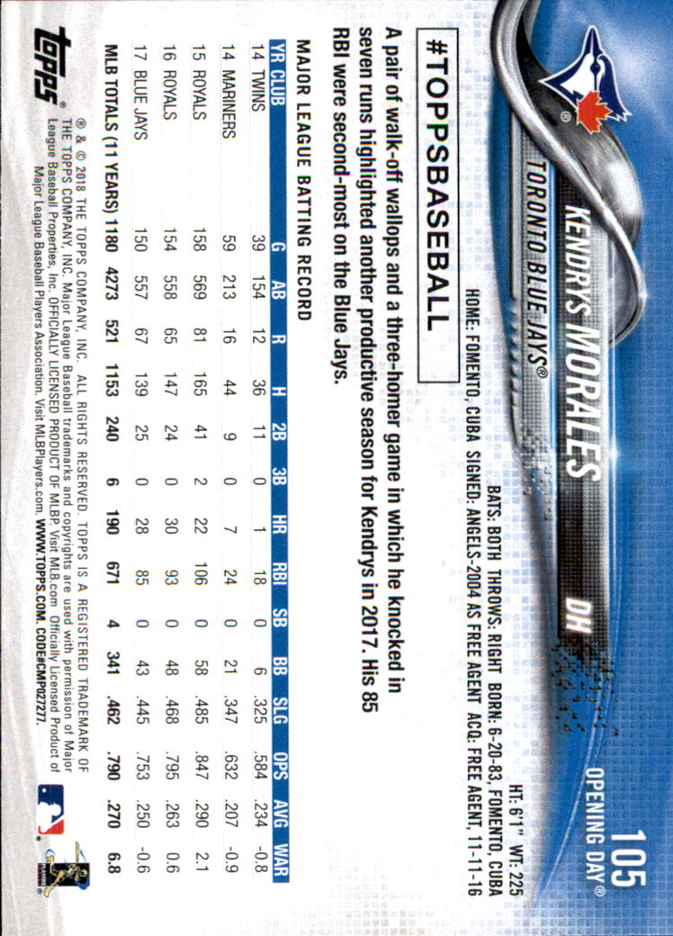 A2733- 2018 Topps Opening Day BB #s 1-200 +Inserts -You Pick- 15+ FREE US SHIP - Picture 195 of 389