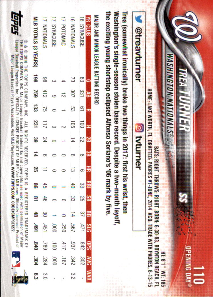 A2733- 2018 Topps Opening Day BB #s 1-200 +Inserts -You Pick- 15+ FREE US SHIP - Picture 203 of 389