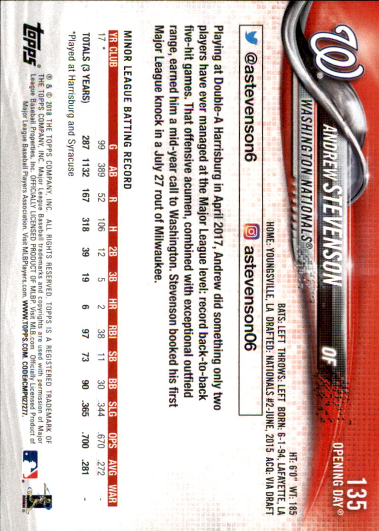 A2733- 2018 Topps Opening Day BB #s 1-200 +Inserts -You Pick- 15+ FREE US SHIP - Picture 247 of 389