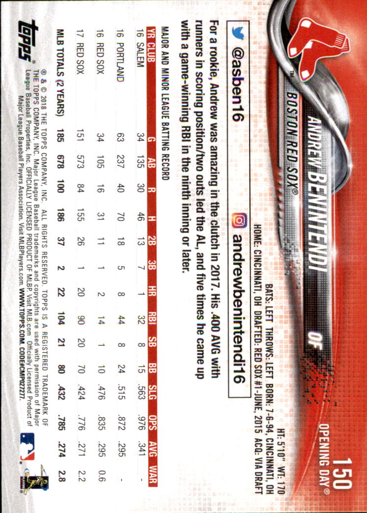A2733- 2018 Topps Opening Day BB #s 1-200 +Inserts -You Pick- 15+ FREE US SHIP - Picture 267 of 389