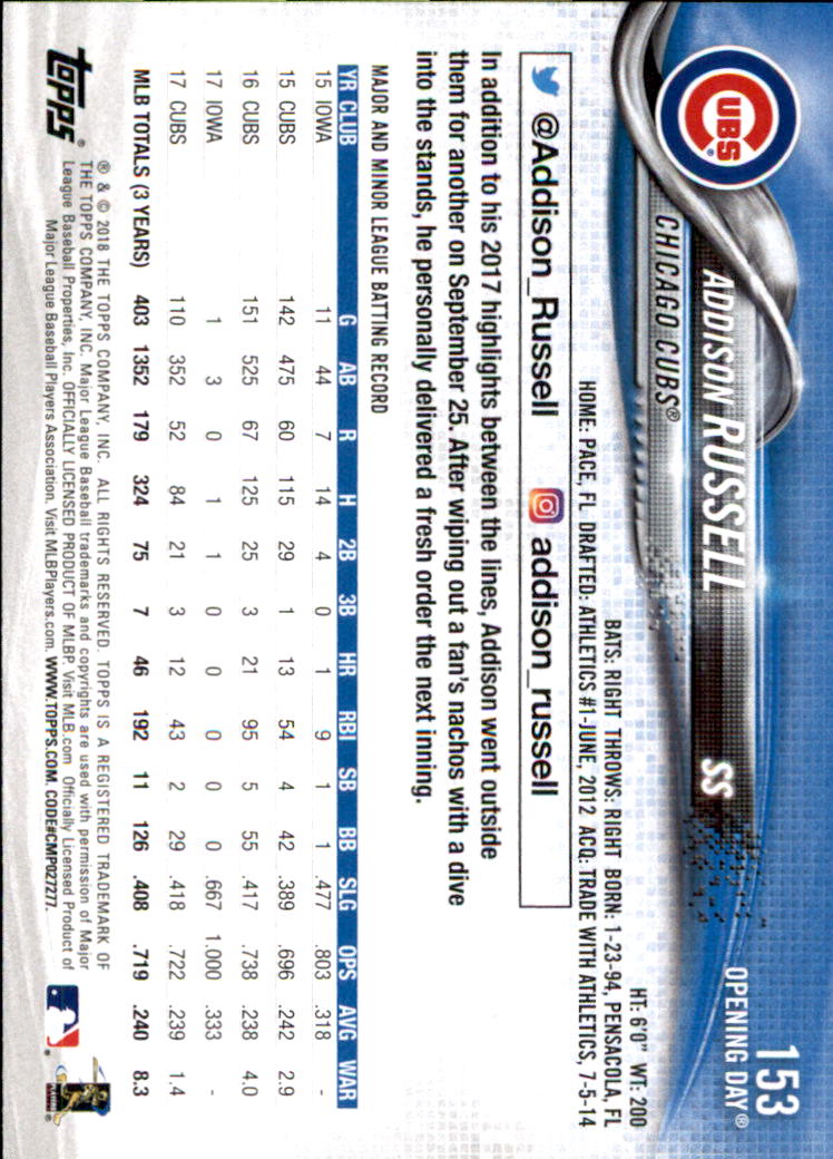 A2733- 2018 Topps Opening Day BB #s 1-200 +Inserts -You Pick- 15+ FREE US SHIP - Picture 273 of 389