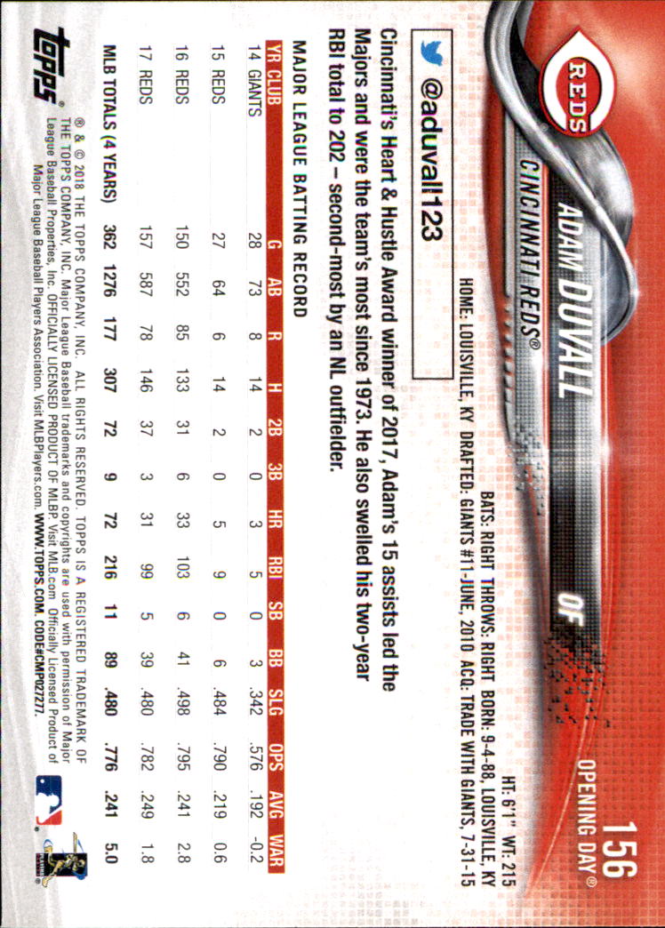 A2733- 2018 Topps Opening Day BB #s 1-200 +Inserts -You Pick- 15+ FREE US SHIP - Picture 279 of 389