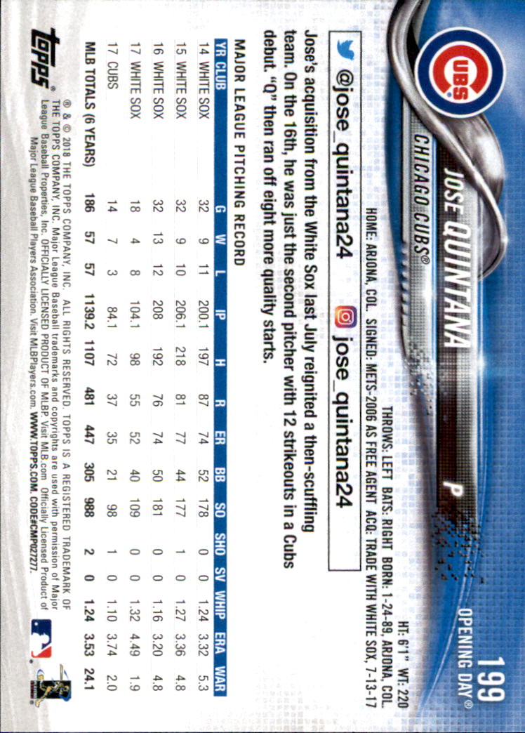 A2733- 2018 Topps Opening Day BB #s 1-200 +Inserts -You Pick- 15+ FREE US SHIP - Picture 359 of 389