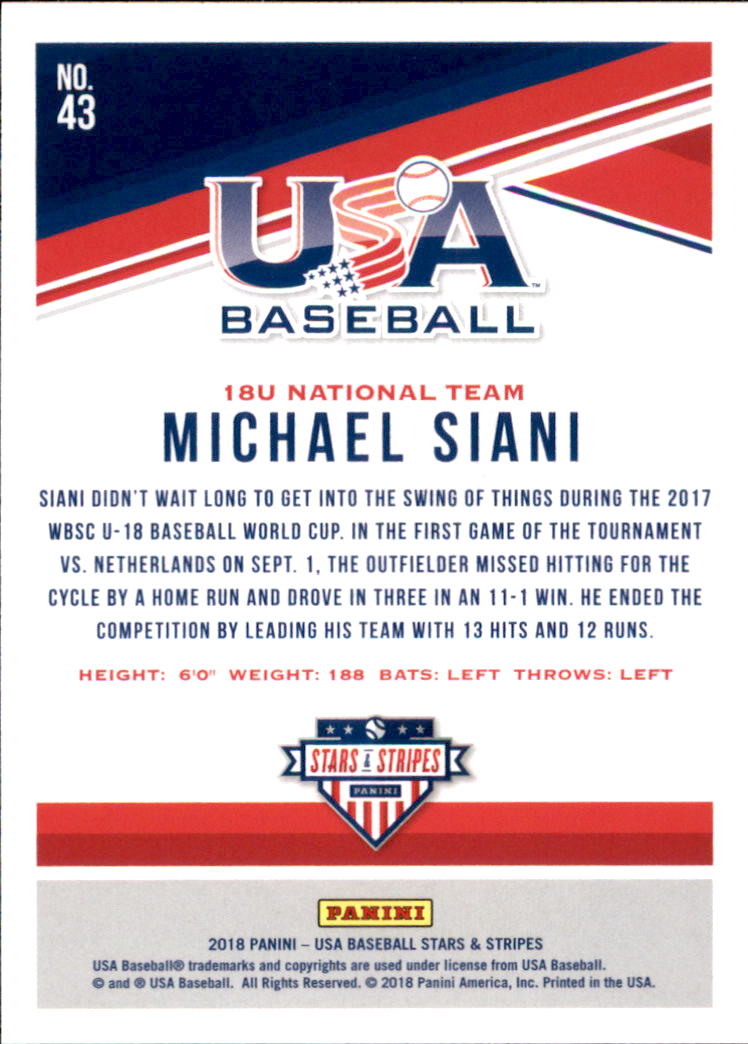 B2436- 2018 USA Baseball Stars and Stripes Longevity -You Pick- 15+ FREE US SHIP - Picture 15 of 33