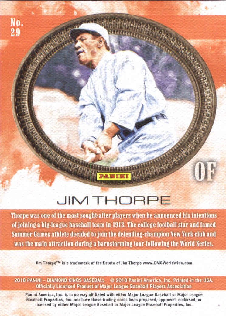 2018 Diamond Kings #29 Jim Thorpe back image