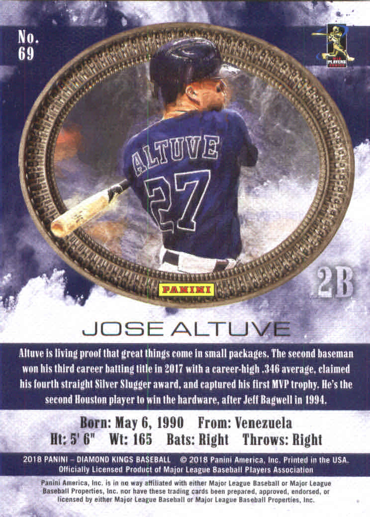 Jose Altuve cards (2013-2024) Astros - You Choose - Bild 63 von 122