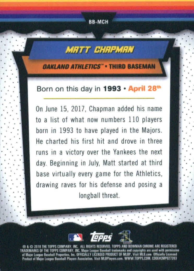 2018 Bowman Chrome Bowman Birthdays Refractors #BBMCH Matt Chapman back image