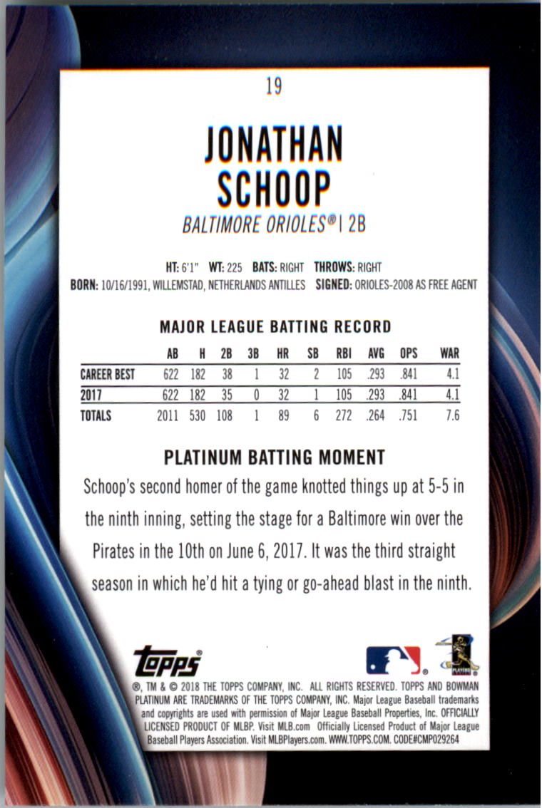 2018 Bowman Platinum #19 Jonathan Schoop back image