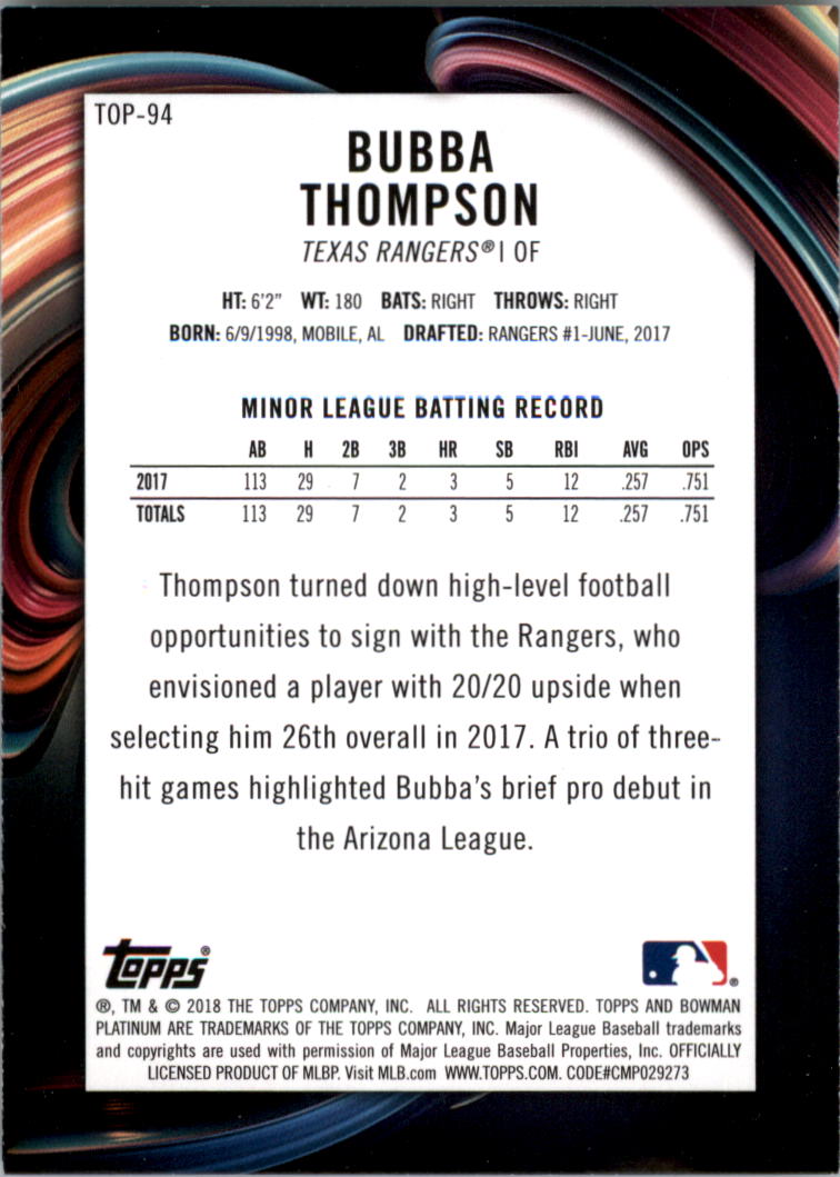2018 Bowman Platinum Top Prospects #TOP94 Bubba Thompson back image