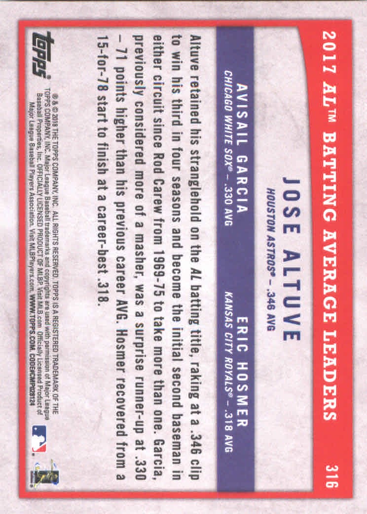 B2844- 2018 Topps Big League BB #s 251-400 +Inserts -You Pick- 15+ FREE US SHIP - Picture 119 of 264