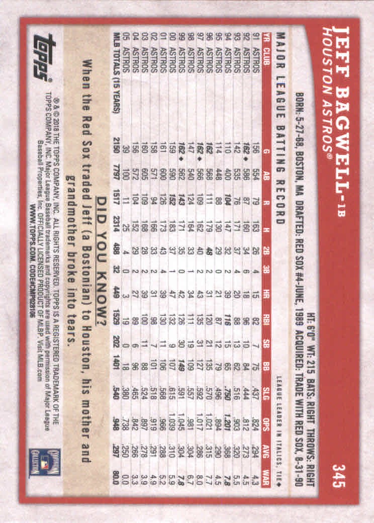 B2844- 2018 Topps Big League BB #s 251-400 +Inserts -You Pick- 15+ FREE US SHIP - Picture 165 of 264