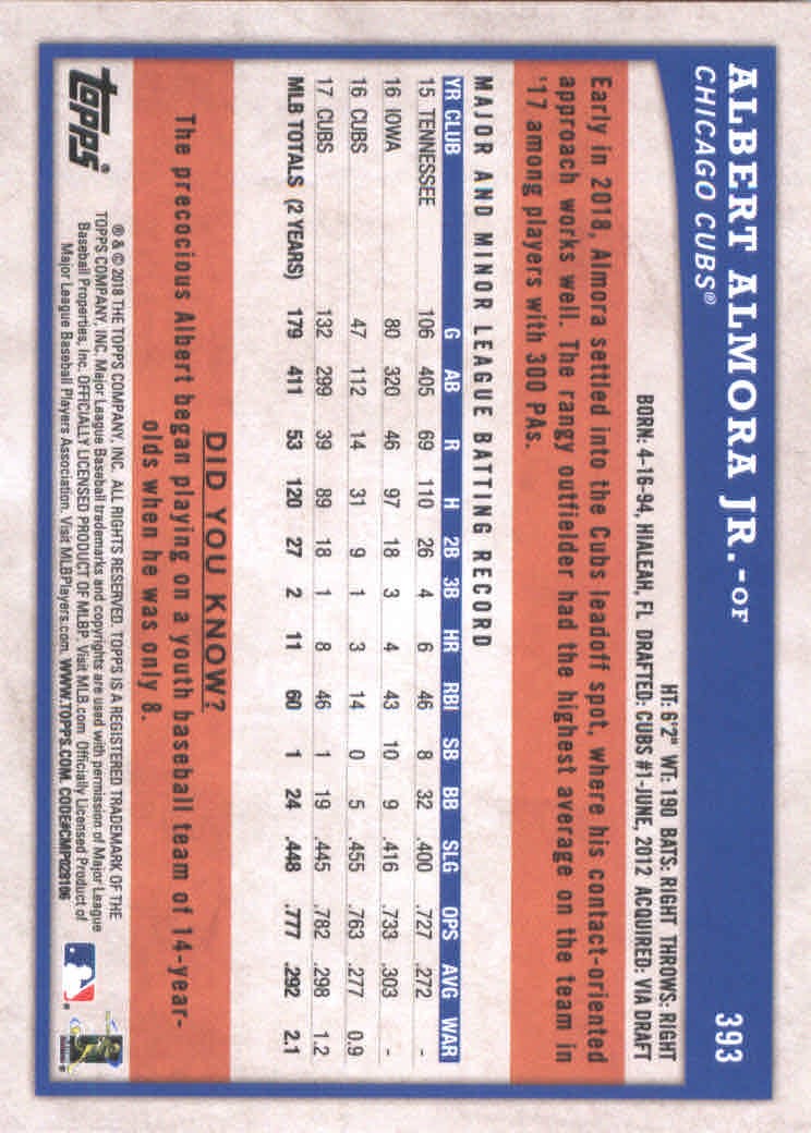 B2844- 2018 Topps Big League BB #s 251-400 +Inserts -You Pick- 15+ FREE US SHIP - Picture 241 of 264