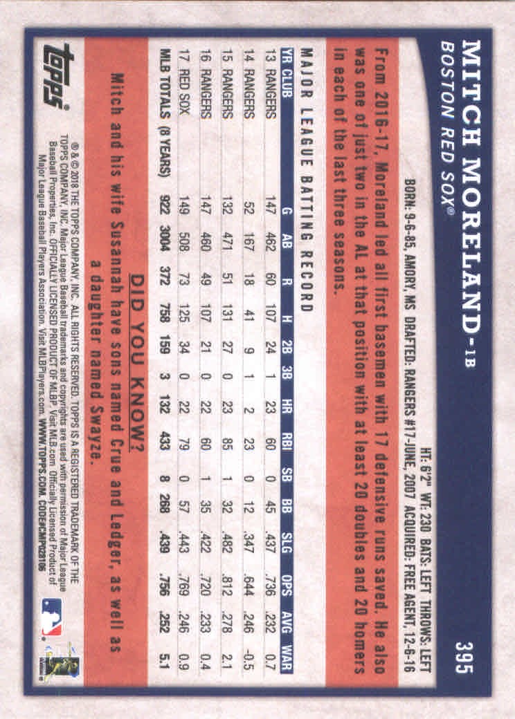 B2844- 2018 Topps Big League BB #s 251-400 +Inserts -You Pick- 15+ FREE US SHIP - Picture 245 of 264