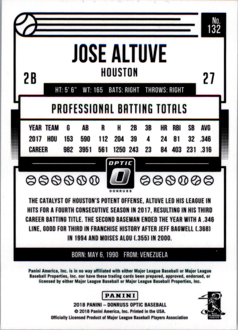 Jose Altuve cards (2013-2024) Astros - You Choose - Bild 73 von 122
