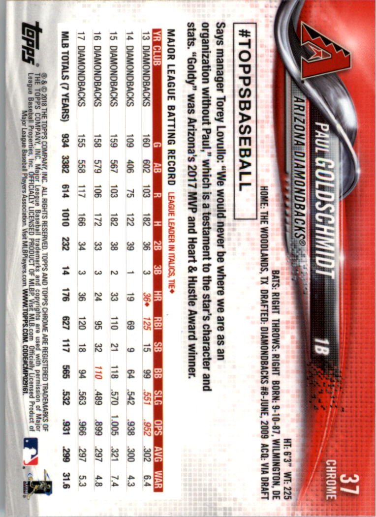 Sports Card Back