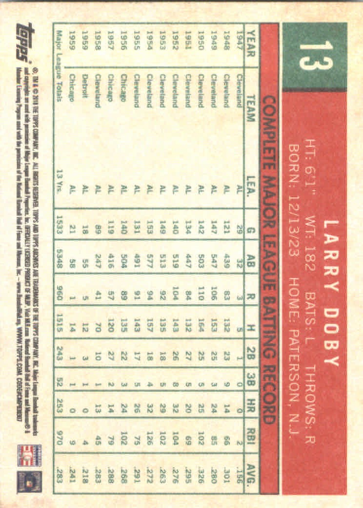 2018 Topps Archives #13 Larry Doby back image