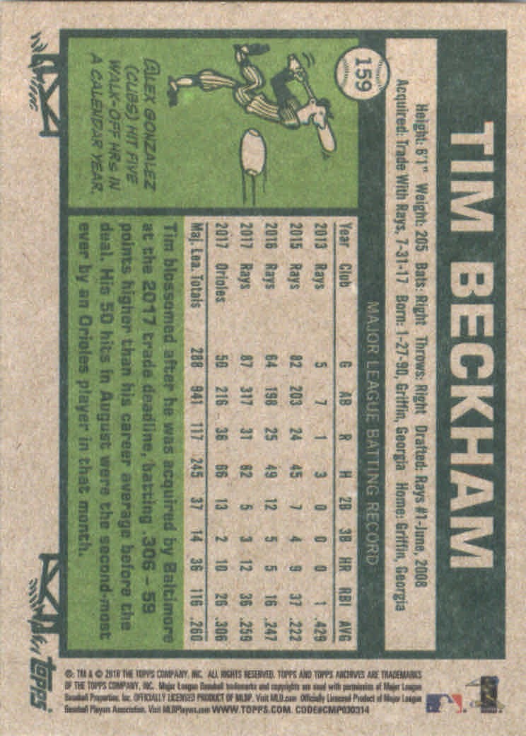 2018 Topps Archives #159 Tim Beckham back image