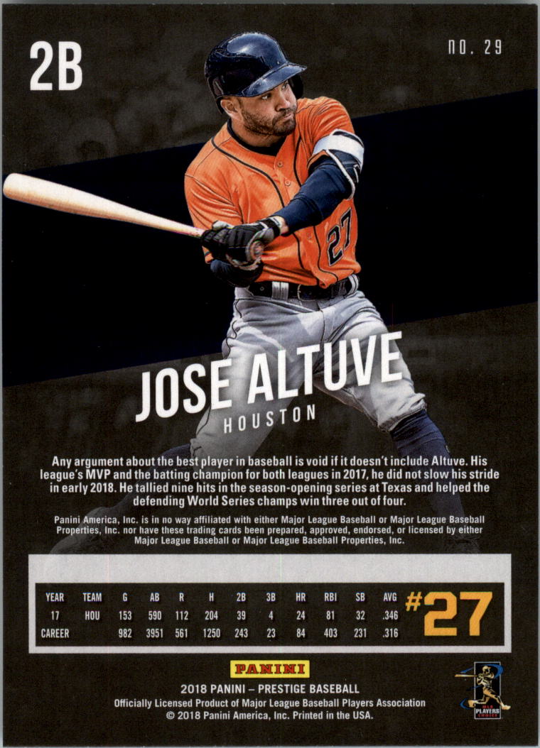 Jose Altuve cards (2013-2024) Astros - You Choose - Bild 76 von 122