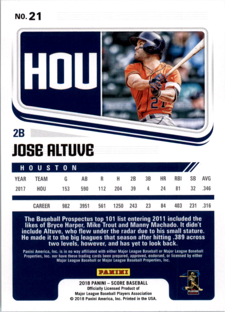Jose Altuve cards (2013-2024) Astros - You Choose - Bild 78 von 122