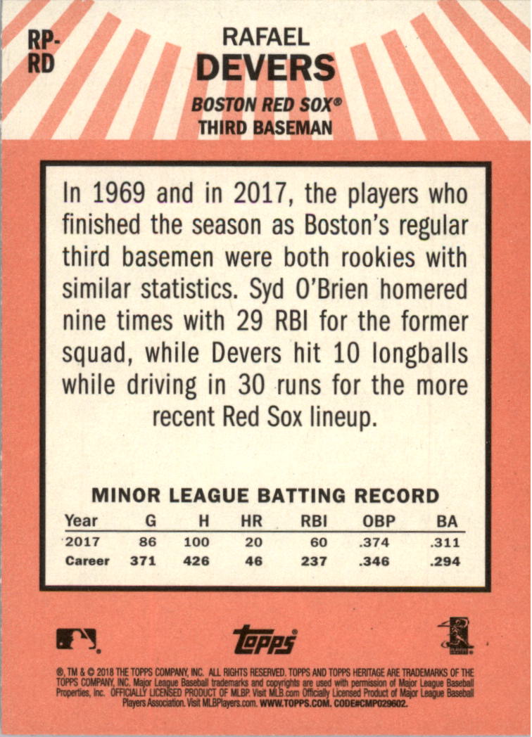 2018 Topps Heritage Baseball Card Pick (Inserts)